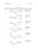 Inhibitors of mTOR and Methods of Making and Using diagram and image