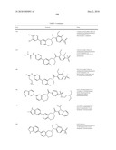 Inhibitors of mTOR and Methods of Making and Using diagram and image