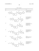 Inhibitors of mTOR and Methods of Making and Using diagram and image