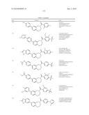 Inhibitors of mTOR and Methods of Making and Using diagram and image