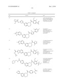 Inhibitors of mTOR and Methods of Making and Using diagram and image