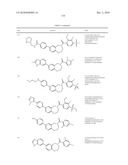 Inhibitors of mTOR and Methods of Making and Using diagram and image