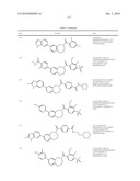 Inhibitors of mTOR and Methods of Making and Using diagram and image