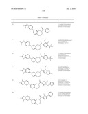 Inhibitors of mTOR and Methods of Making and Using diagram and image