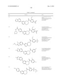 Inhibitors of mTOR and Methods of Making and Using diagram and image