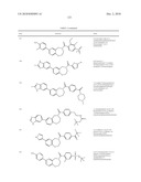 Inhibitors of mTOR and Methods of Making and Using diagram and image