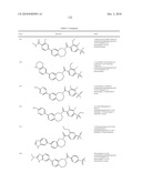 Inhibitors of mTOR and Methods of Making and Using diagram and image