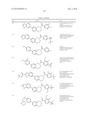 Inhibitors of mTOR and Methods of Making and Using diagram and image