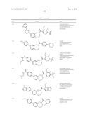 Inhibitors of mTOR and Methods of Making and Using diagram and image