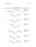 Inhibitors of mTOR and Methods of Making and Using diagram and image