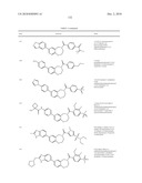 Inhibitors of mTOR and Methods of Making and Using diagram and image