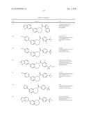 Inhibitors of mTOR and Methods of Making and Using diagram and image