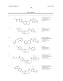 Inhibitors of mTOR and Methods of Making and Using diagram and image