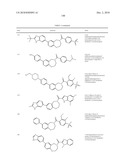 Inhibitors of mTOR and Methods of Making and Using diagram and image