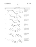 Inhibitors of mTOR and Methods of Making and Using diagram and image