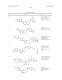 Inhibitors of mTOR and Methods of Making and Using diagram and image