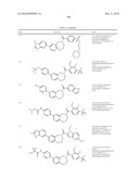 Inhibitors of mTOR and Methods of Making and Using diagram and image