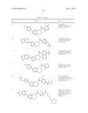 Inhibitors of mTOR and Methods of Making and Using diagram and image