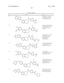 Inhibitors of mTOR and Methods of Making and Using diagram and image