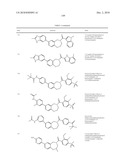 Inhibitors of mTOR and Methods of Making and Using diagram and image