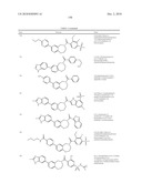 Inhibitors of mTOR and Methods of Making and Using diagram and image