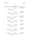 Inhibitors of mTOR and Methods of Making and Using diagram and image