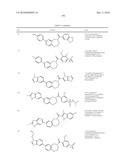 Inhibitors of mTOR and Methods of Making and Using diagram and image