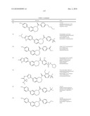 Inhibitors of mTOR and Methods of Making and Using diagram and image