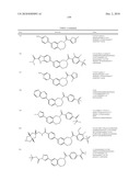 Inhibitors of mTOR and Methods of Making and Using diagram and image