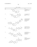 Inhibitors of mTOR and Methods of Making and Using diagram and image