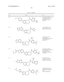 Inhibitors of mTOR and Methods of Making and Using diagram and image