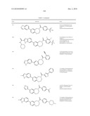 Inhibitors of mTOR and Methods of Making and Using diagram and image