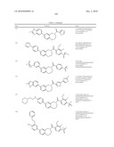 Inhibitors of mTOR and Methods of Making and Using diagram and image