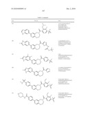 Inhibitors of mTOR and Methods of Making and Using diagram and image