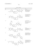 Inhibitors of mTOR and Methods of Making and Using diagram and image