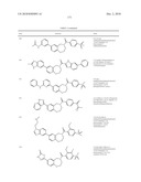 Inhibitors of mTOR and Methods of Making and Using diagram and image