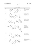 Inhibitors of mTOR and Methods of Making and Using diagram and image