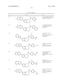 Inhibitors of mTOR and Methods of Making and Using diagram and image