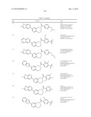 Inhibitors of mTOR and Methods of Making and Using diagram and image