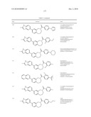 Inhibitors of mTOR and Methods of Making and Using diagram and image