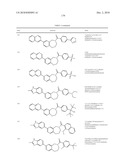 Inhibitors of mTOR and Methods of Making and Using diagram and image