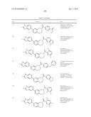 Inhibitors of mTOR and Methods of Making and Using diagram and image