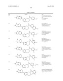 Inhibitors of mTOR and Methods of Making and Using diagram and image