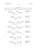 Inhibitors of mTOR and Methods of Making and Using diagram and image