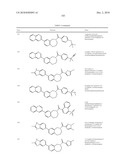 Inhibitors of mTOR and Methods of Making and Using diagram and image