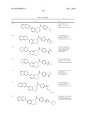 Inhibitors of mTOR and Methods of Making and Using diagram and image