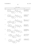 Inhibitors of mTOR and Methods of Making and Using diagram and image