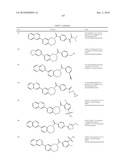 Inhibitors of mTOR and Methods of Making and Using diagram and image