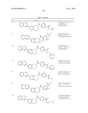 Inhibitors of mTOR and Methods of Making and Using diagram and image