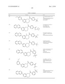 Inhibitors of mTOR and Methods of Making and Using diagram and image